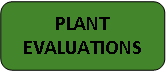 Plant evaluations